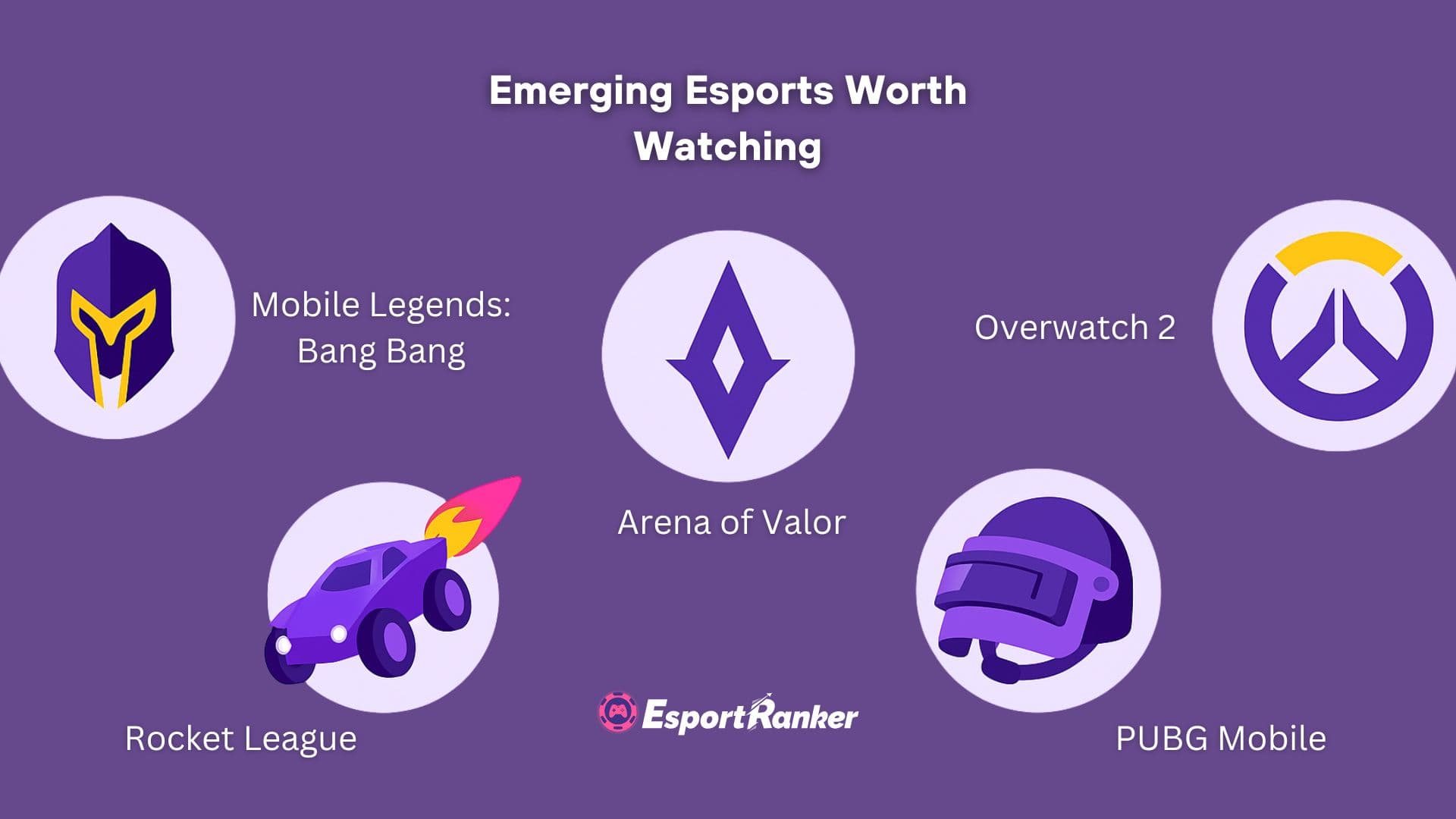 new emerging esports for betting